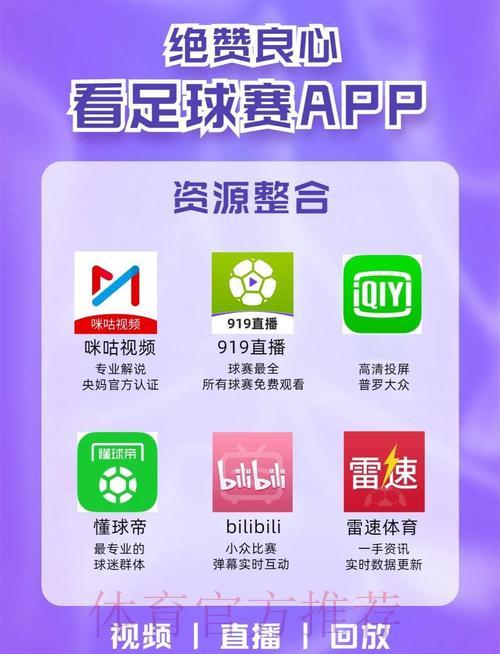 世界杯赛事直播App精选推荐下载指南 世界杯赛事直播App精选推荐下载指南