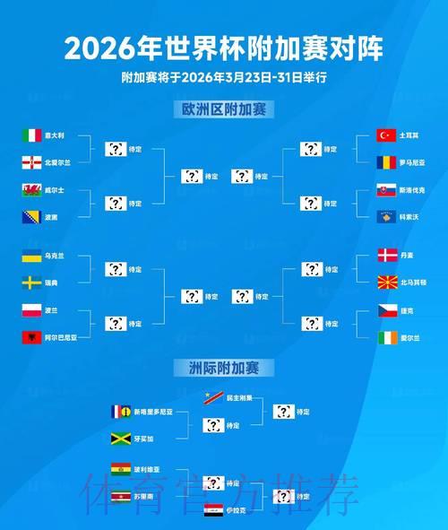 2026世界杯最权威正规盘口推荐 2026世界杯最权威正规盘口推荐