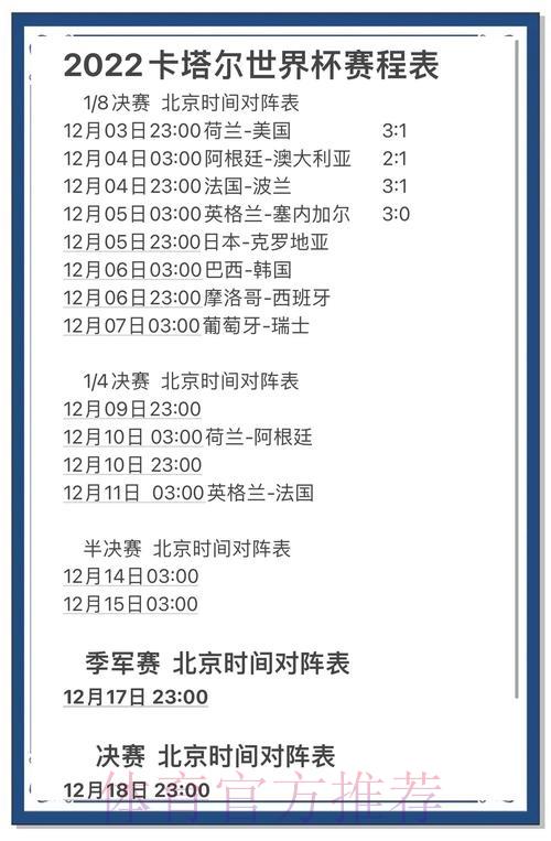 世界杯赛事预测:深度剖析左右比赛走势的核心要素 世界杯赛事预测:深度剖析左右比赛走势的核心要素