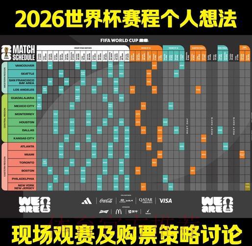 2026世界杯竞猜攻略:资深玩家核心策略全面解析 2026世界杯竞猜攻略:资深玩家核心策略全面解析