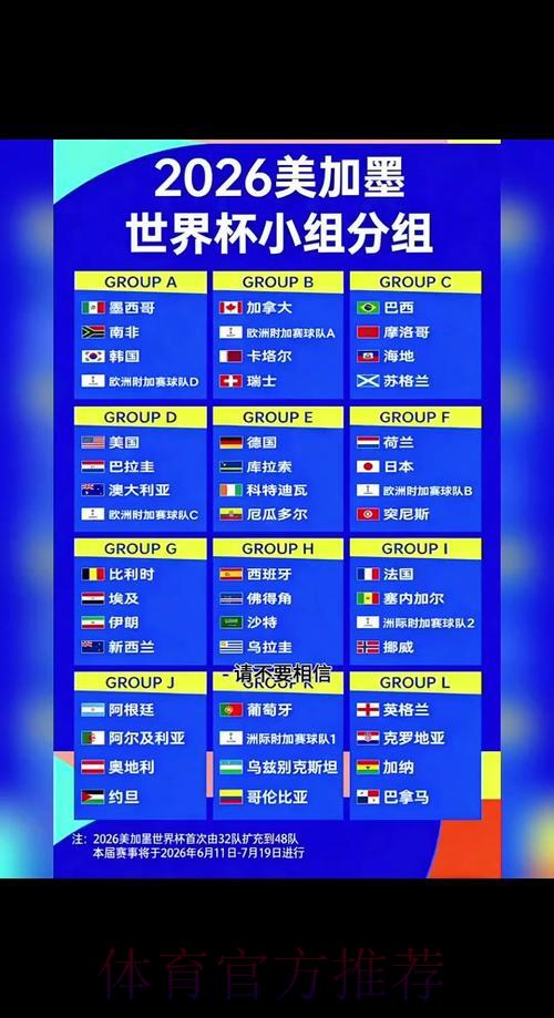 2026世界杯竞猜攻略:资深玩家核心策略全面解析 2026世界杯竞猜攻略:资深玩家核心策略全面解析