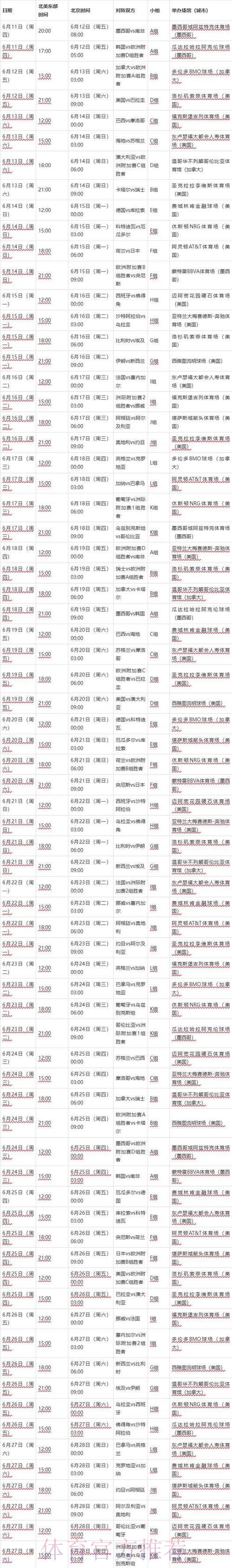 2026世界杯赛事比分实时查询官方网站 2026世界杯赛事比分实时查询官方网站