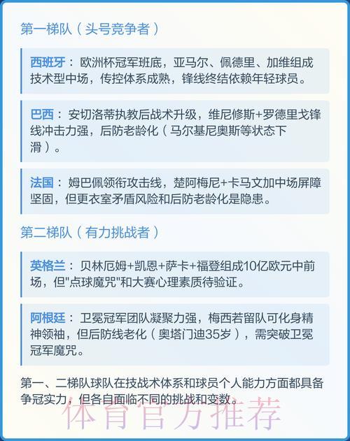 2026年世界杯预测分析官方最新入口 2026年世界杯预测分析官方最新入口
