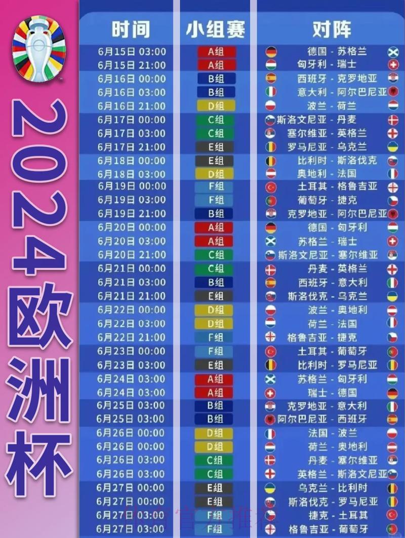 2024世界杯最新赛程安排全面解析 2024世界杯最新赛程安排全面解析