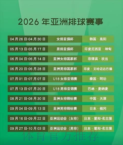 2026年女排世界杯全程直播收看指南及观赛技巧大全 2026年女排世界杯全程直播收看指南及观赛技巧大全