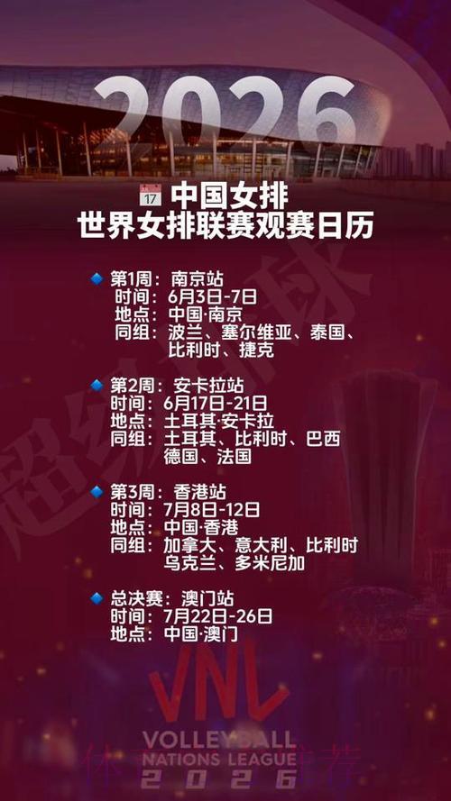 2026年女排世界杯全程直播收看指南及观赛技巧大全 2026年女排世界杯全程直播收看指南及观赛技巧大全