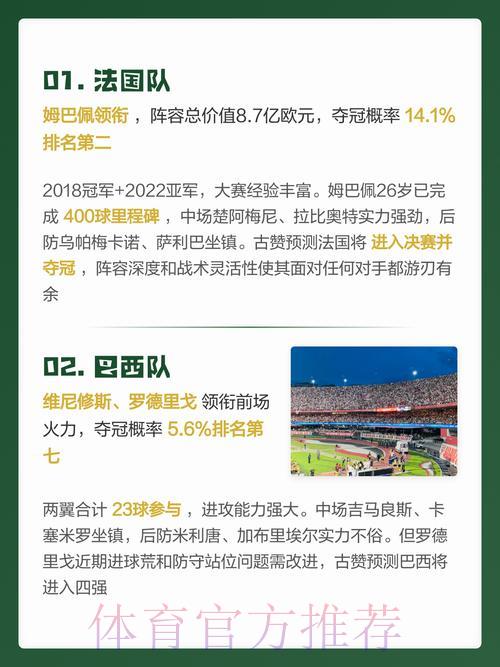 2026世界杯赛果权威预测完全指南 2026世界杯赛果权威预测完全指南