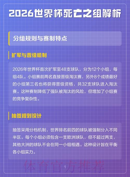 2026世界杯官方直播深度解析 2026世界杯官方直播深度解析
