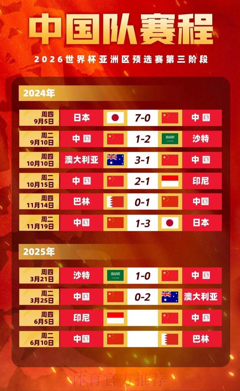 世界杯竞猜技巧与赔率解析:有效提升获胜概率 世界杯竞猜技巧与赔率解析:有效提升获胜概率