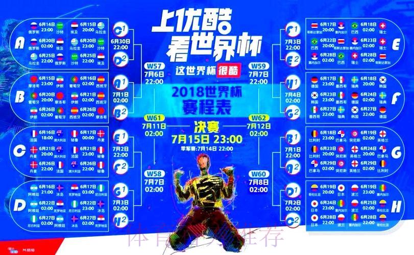 网络直播世界杯:深远影响与未来发展趋势探析 网络直播世界杯:深远影响与未来发展趋势探析