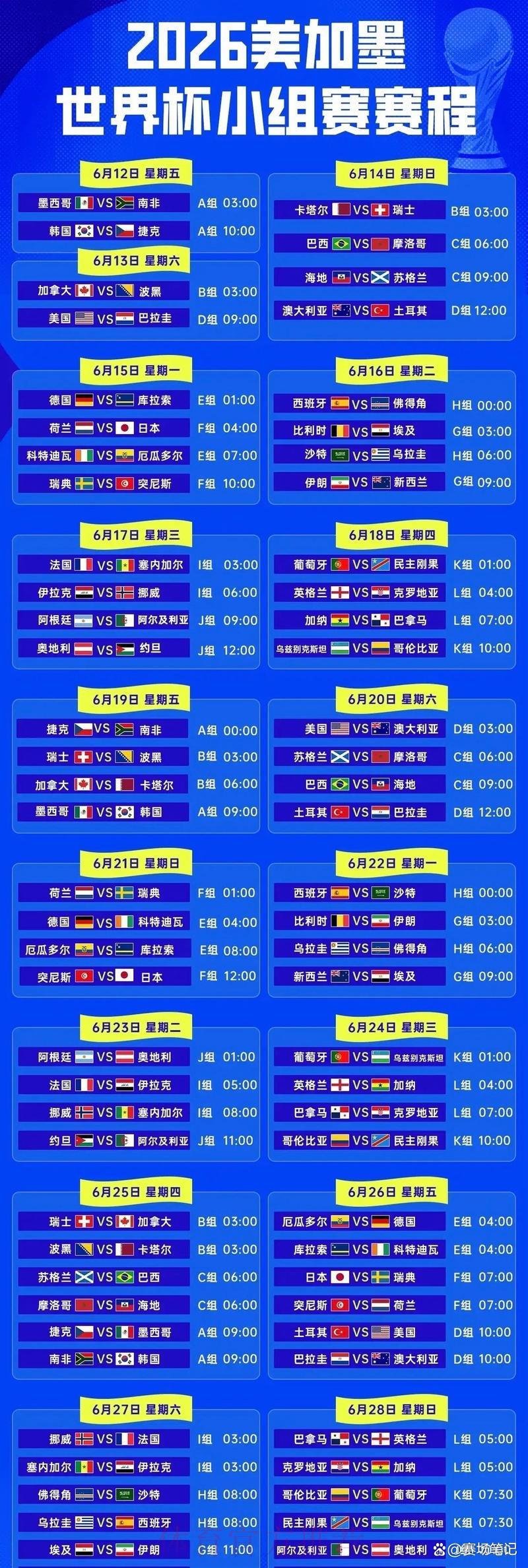2026年世界杯全程赛事时间安排深度解析 2026年世界杯全程赛事时间安排深度解析