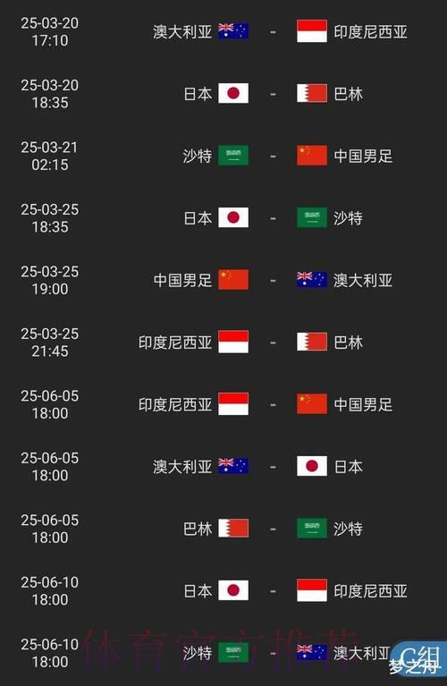 2026年世界杯预选赛全方位技术数据与历史战绩回顾 2026年世界杯预选赛全方位技术数据与历史战绩回顾