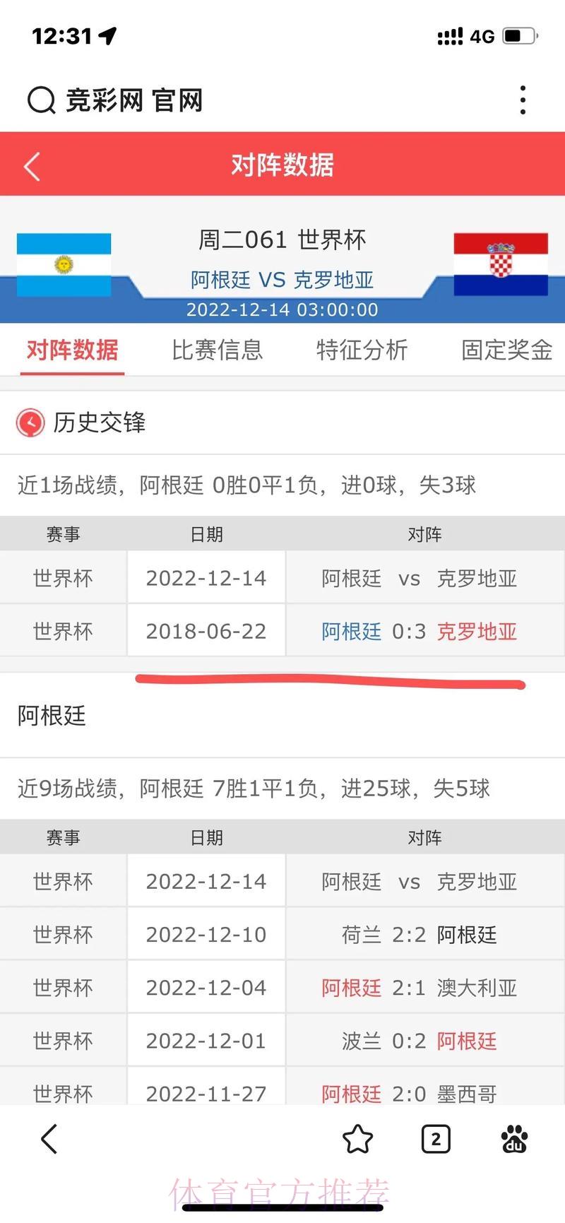 世界杯赛事比分实时追踪查询平台 世界杯赛事比分实时追踪查询平台