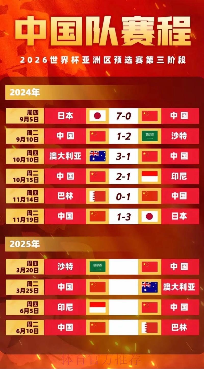 2026世界杯竞彩:透过中国视角纵览全球体育盛事 2026世界杯竞彩:透过中国视角纵览全球体育盛事