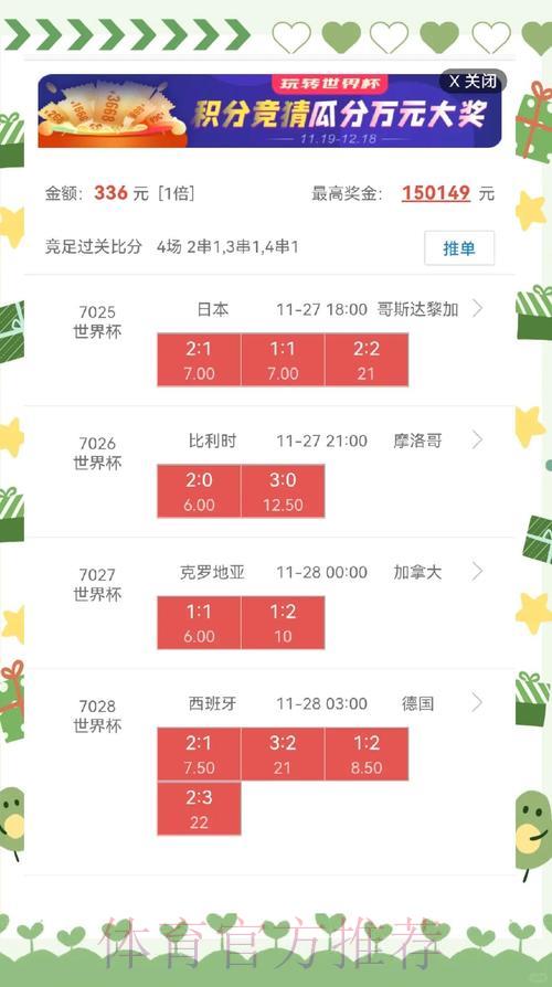 世界杯竞猜:热门赛事高清深度解析 世界杯竞猜:热门赛事高清深度解析