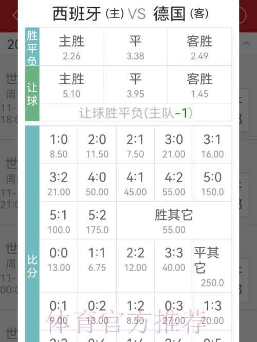 如何精准判断世界杯竞彩冠军赔率 如何精准判断世界杯竞彩冠军赔率