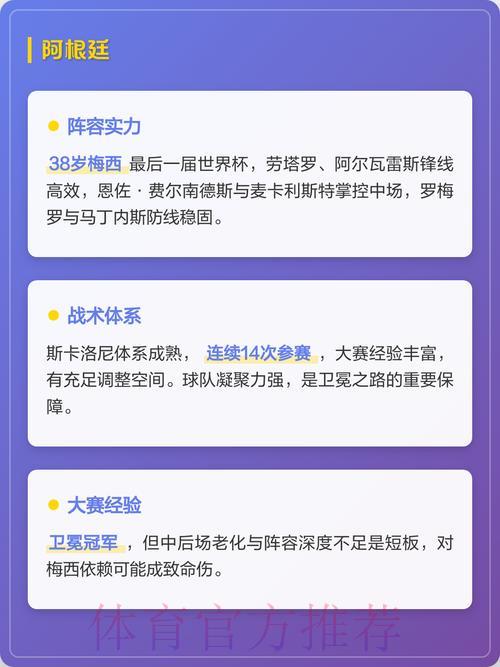2026年世界杯夺冠热门球队预测与深度分析