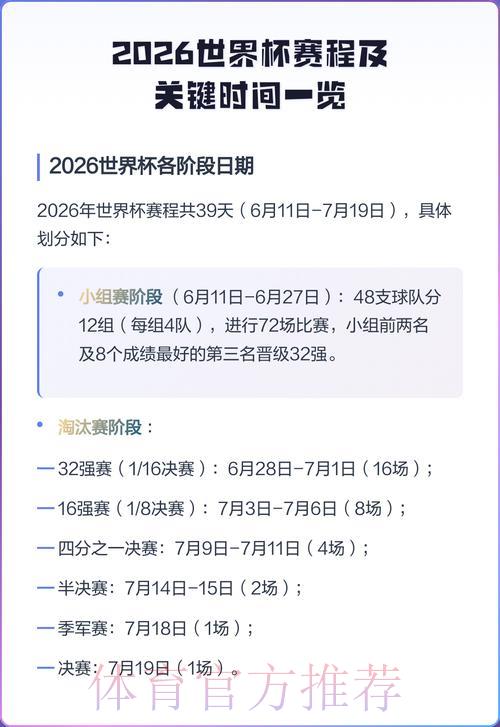 2026年世界杯全程赛事时间表深度解读 2026年世界杯全程赛事时间表深度解读