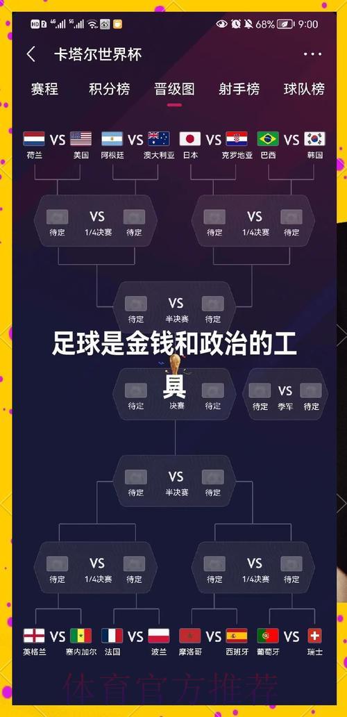 世界杯展望：传统强队能否再度问鼎冠军宝座