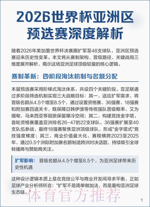 2026世界杯亚洲区预选赛直播观看完全指南 2026世界杯亚洲区预选赛直播观看完全指南