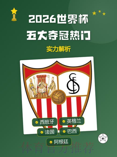 2026年世界杯夺冠热门球队综合实力深度解析 2026年世界杯夺冠热门球队综合实力深度解析