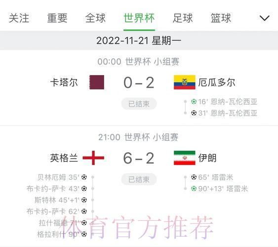 世界杯赛事实时比分查询平台 世界杯赛事实时比分查询平台