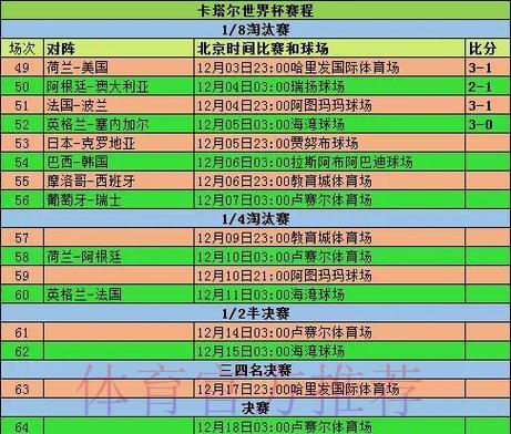 历届世界杯外围赛球队数据深度解析 历届世界杯外围赛球队数据深度解析